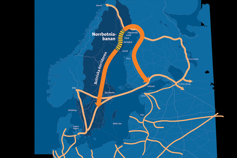 Improved access to ports on the Gulf of Bothnia would reduce costs for industries in the region and support the development of rail-sea-rail transport between Scandinavia and Finland and the 1 520 mm gauge region.
